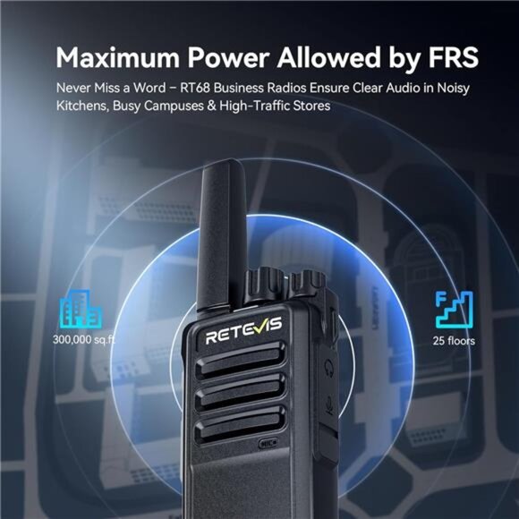 Walkie Talkies with Earpiece, Portable FRS Two-Way Radios Rechargeable - Picture 3 of 7